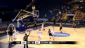 篮球裁判爆料视频播放下载,揭秘赛场幕后真相